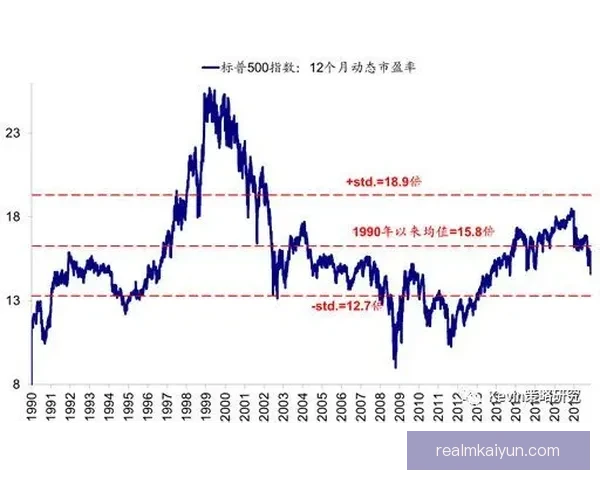 球队危机分析：如何应对当前的表现波动与战略调整